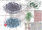 %23Sen%C3%87alKap%C4%B1m%C4%B1 Twitter NodeXL SNA Map and Report for Friday, 19 March 2021 at 05:51 