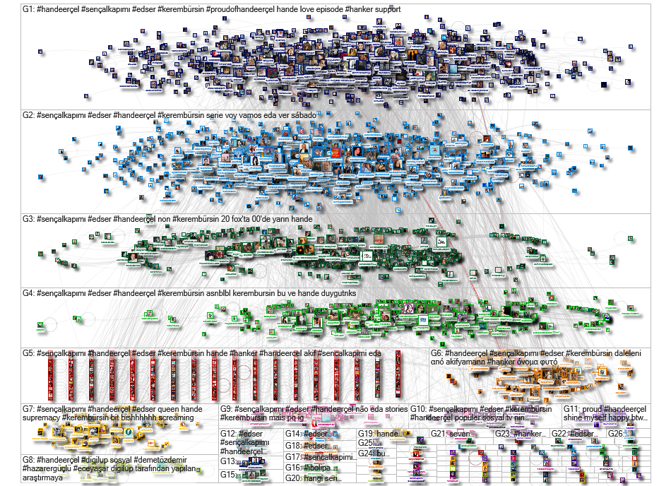 %23Sen%C3%87alKap%C4%B1m%C4%B1%20OR%20%23EdSer%20OR%20%23HandeEr%C3%A7el%20OR%20%23KeremB%C3%BCrs%C4