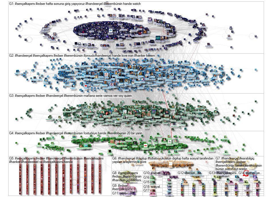 %23Sen%C3%87alKap%C4%B1m%C4%B1%20OR%20%23EdSer%20OR%20%23HandeEr%C3%A7el%20OR%20%23KeremB%C3%BCrs%C4