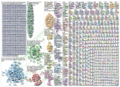 NodeXL Twitter Tweet ID List - covid19uk - week 51 Friday, 19 March 2021 at 20:23 UTC