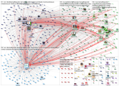 evo lang:fi Twitter NodeXL SNA Map and Report for maanantai, 22 maaliskuuta 2021 at 13.41 UTC