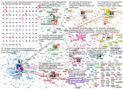 #yleastudio Twitter NodeXL SNA Map and Report for maanantai, 22 maaliskuuta 2021 at 20.05 UTC