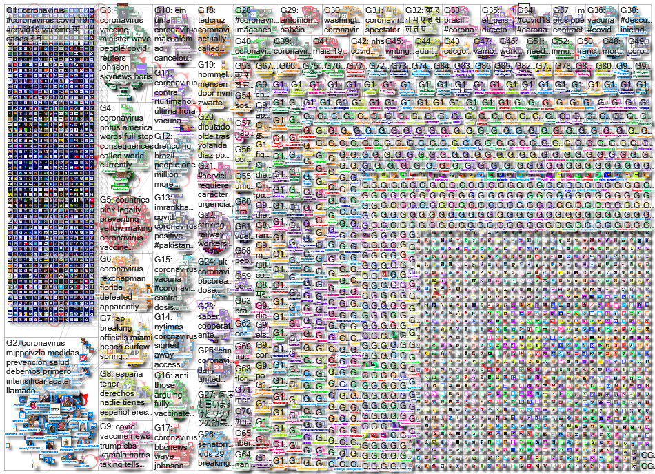 Coronavirus_2021-03-24_01-59-57.xlsx