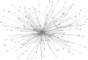 #21JCS Twitter NodeXL SNA Map and Report for 木曜日, 25 3月 2021 at 02:20 UTC