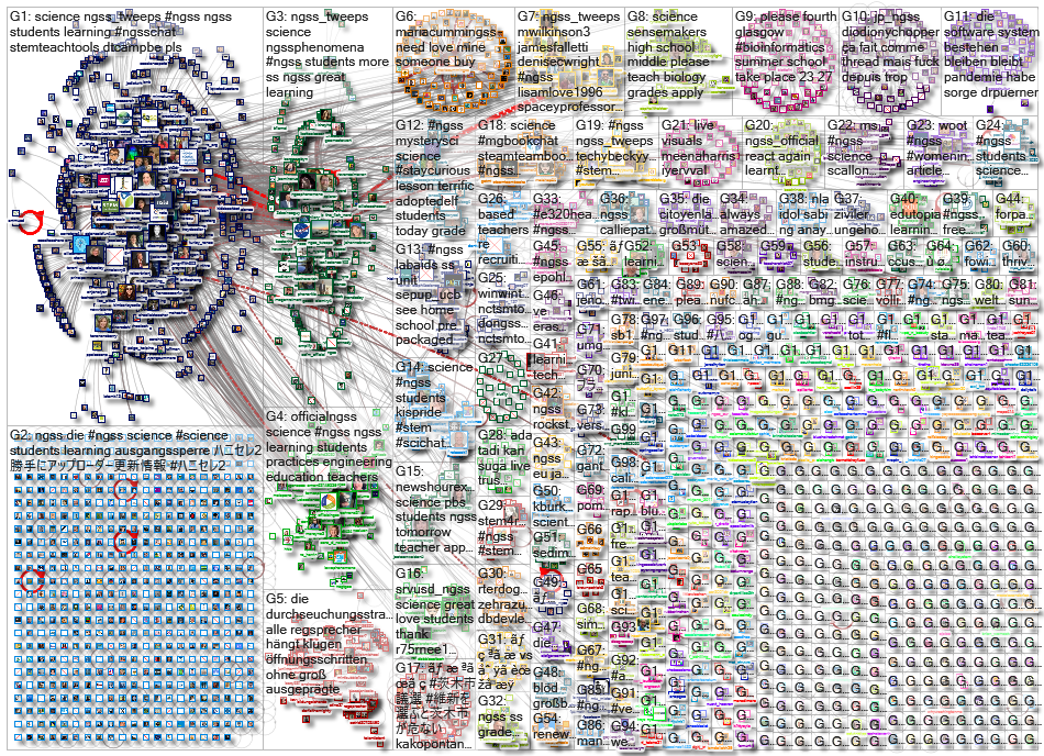 ngss_2021-03-23_23-07-49.xlsx