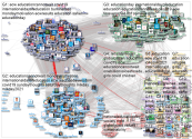 @EduCannotWait Twitter NodeXL SNA Map and Report for terça-feira, 26 janeiro 2021 at 15:45 UTC