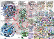 @UN_SDG OR @GlobalGoalsUN OR GlobalGoals Twitter NodeXL SNA Map and Report for segunda-feira, 29 mar