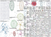 #StopTheSteal Twitter NodeXL SNA Map and Report for Monday, 29 March 2021 at 15:55 UTC