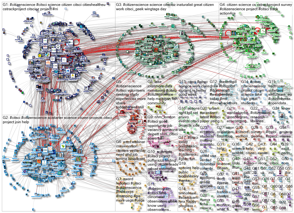 citsci_2021-03-28_16-49-49.xlsx