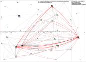 unosmlre Twitter NodeXL SNA Map and Report for Tuesday, 30 March 2021 at 15:06 UTC