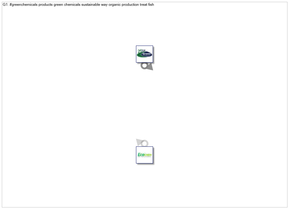 #GreenChemicals_2021-03-30_19-07-57.xlsx