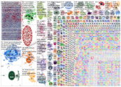 finland Twitter NodeXL SNA Map and Report for torstai, 01 huhtikuuta 2021 at 12.08 UTC