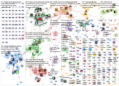 metsae Twitter NodeXL SNA Map and Report for perjantai, 02 huhtikuuta 2021 at 09.40 UTC