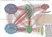 #BoycottRollingStone Twitter NodeXL SNA Map and Report for Friday, 02 April 2021 at 12:46 UTC