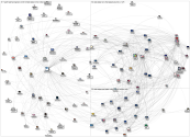 MediaWiki Map for "Maternal_mortality_in_the_United_States" article