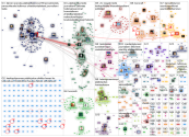 hs.fi/paakirjoitukset/art-2000007898507.html OR paeaekirjoitus Twitter NodeXL SNA Map and Report for