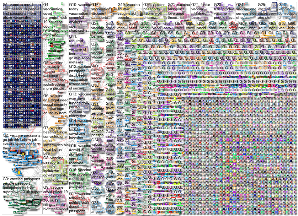 vaccine OR vaccination_2021-04-04_17-39-43.xlsx