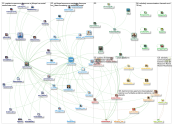 NodeXL Twitter Tweet ID List - Bhopal and Munro article Monday, 05 April 2021 at 09:23 UTC