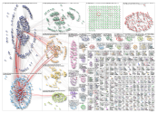 #SDGs Twitter NodeXL SNA Map and Report for Tuesday, 06 April 2021 at 09:21 UTC