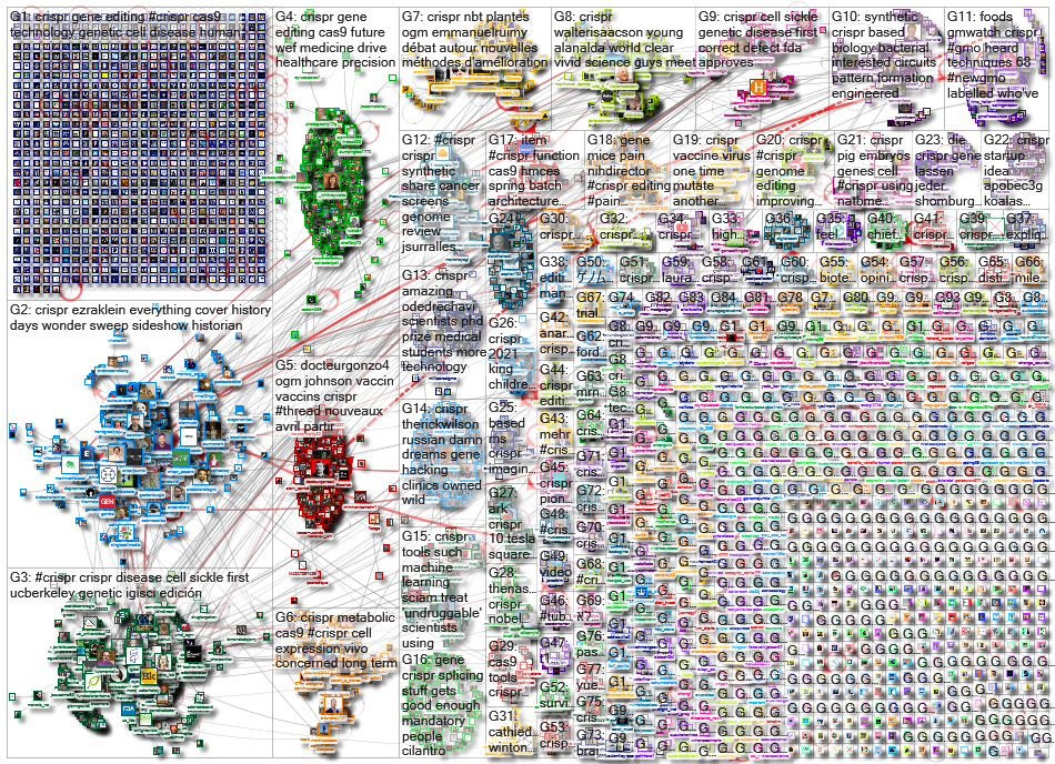 CRISPR_2021-04-06_02-51-21.xlsx