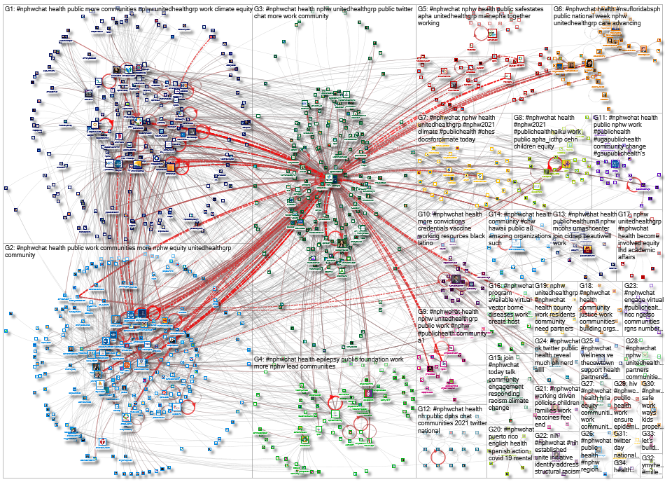 #NPHWChat_2021-04-08_11-07-59.xlsx