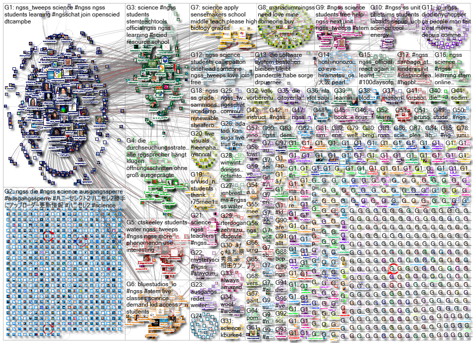 ngss_2021-04-07_23-07-49.xlsx