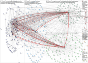 #cmm21 Twitter NodeXL SNA Map and Report for Friday, 09 April 2021 at 19:15 UTC