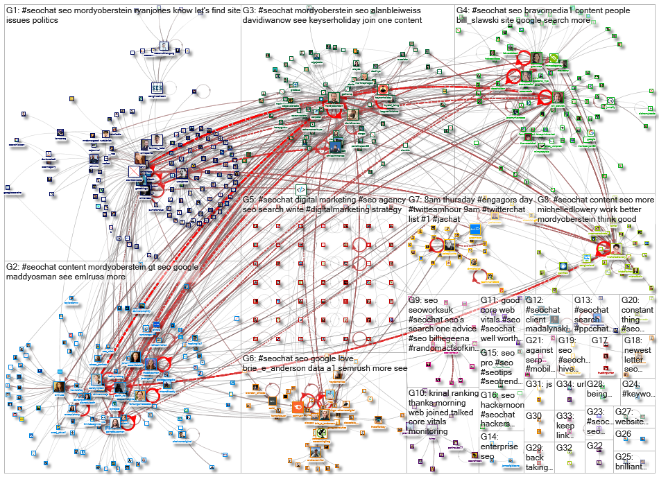 #SEOChat_2021-04-09_19-48-00.xlsx