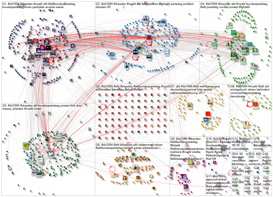 #dd1004 Twitter NodeXL SNA Map and Report for Saturday, 10 April 2021 at 08:44 UTC