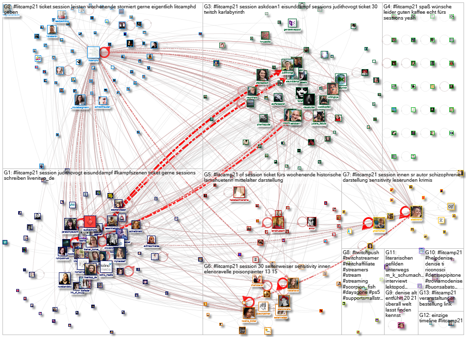 #litcamp21 Twitter NodeXL SNA Map and Report for Saturday, 10 April 2021 at 13:34 UTC