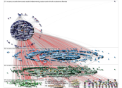 @ecuarauz Twitter NodeXL SNA Map and Report for Monday, 12 April 2021 at 06:17 UTC