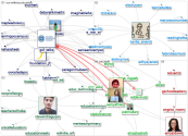 @GSF_talks Twitter NodeXL SNA Map and Report for segunda-feira, 12 abril 2021 at 12:13 UTC