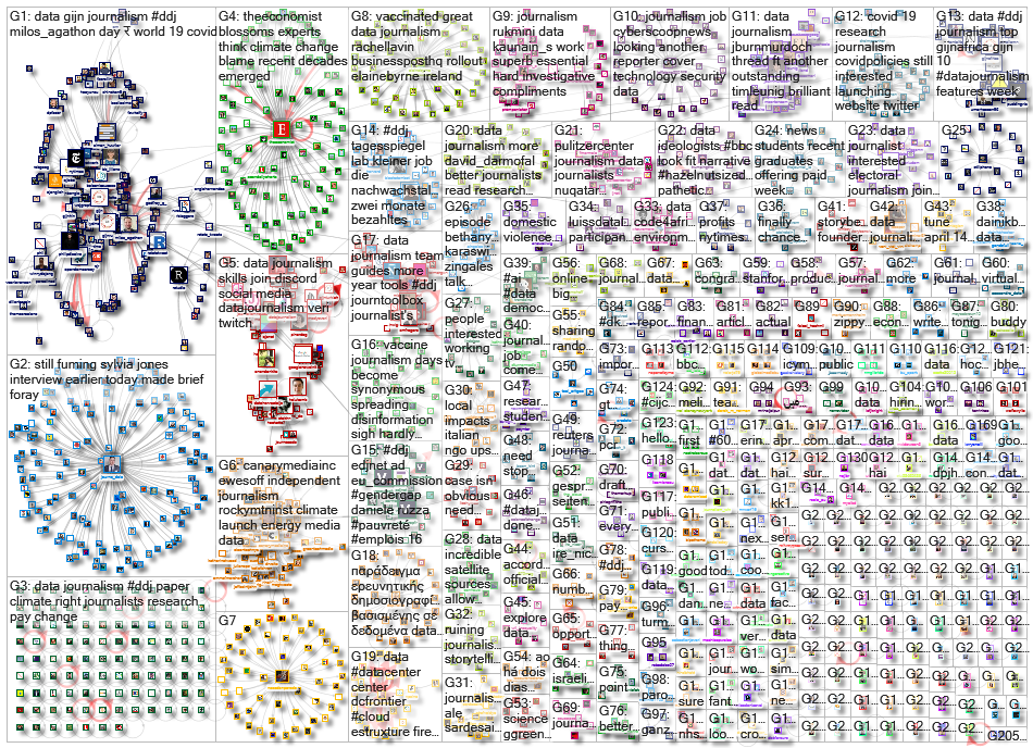 #ddj OR (data journalism)_2021-04-12_06-51-15.xlsx