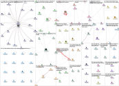 cape town (foodie OR restaurant OR chef)) Twitter NodeXL SNA Map and Report for Tuesday, 13 April 20