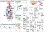 cleantech innovation Twitter NodeXL SNA Map and Report for keskiviikko, 14 huhtikuuta 2021 at 12.43 