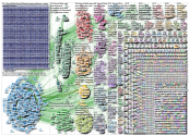 NodeXL Twitter Tweet ID List - Covid19uk - March 2021 Wednesday, 14 April 2021 at 10:58 UTC