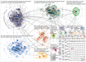 poliisi Twitter NodeXL SNA Map and Report for keskiviikko, 14 huhtikuuta 2021 at 14.20 UTC