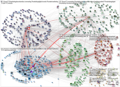 #CMM21 OR #CMM2021 Twitter NodeXL SNA Map and Report for Wednesday, 14 April 2021 at 17:18 UTC