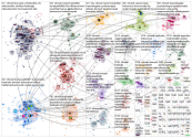 vihreaet Twitter NodeXL SNA Map and Report for torstai, 15 huhtikuuta 2021 at 17.18 UTC