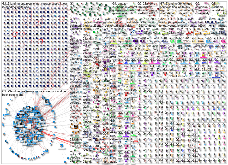 23andMe_2021-04-14_21-59-16.xlsx