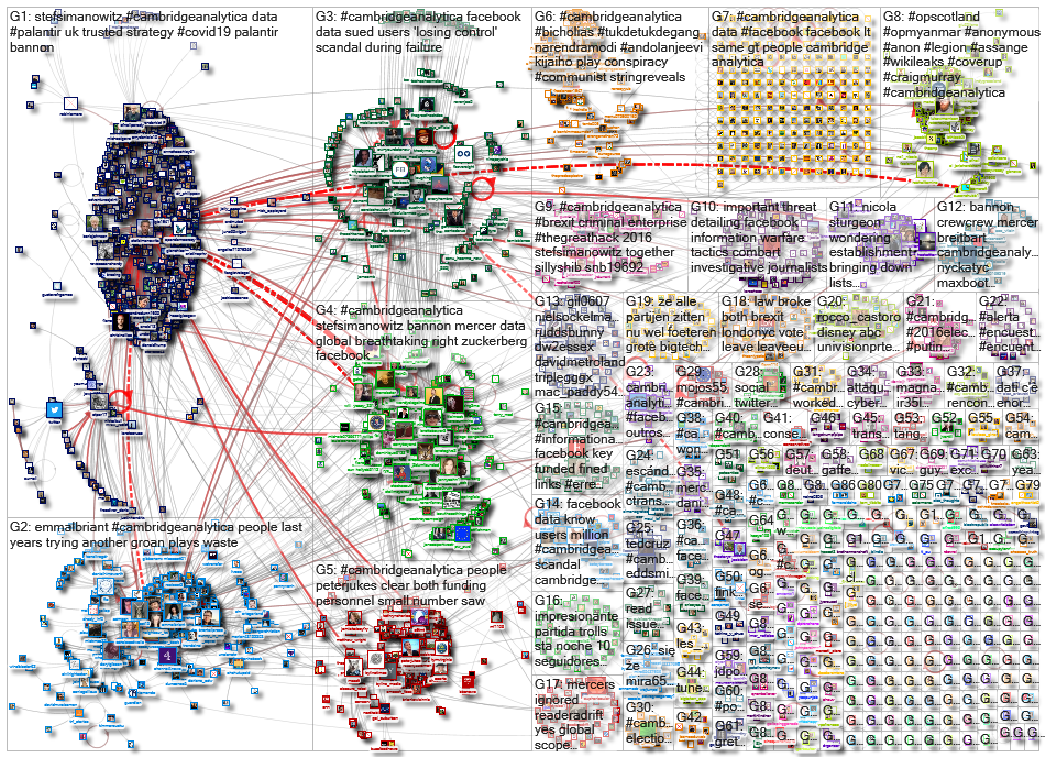 cambridgeanalytica_2021-04-14_22-16-24.xlsx