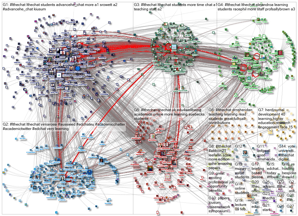 #LTHEchat_2021-04-15_23-39-36.xlsx