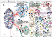 oecddev Twitter NodeXL SNA Map and Report for sábado, 17 abril 2021 at 07:49 UTC