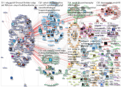 oecddev Twitter NodeXL SNA Map and Report for sábado, 17 abril 2021 at 07:49 UTC