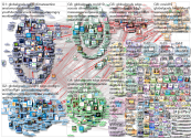 @UN_SDG OR @GlobalGoalsUN OR GlobalGoals Twitter NodeXL SNA Map and Report for segunda-feira, 08 fev