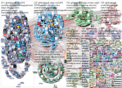 @UN_SDG OR @GlobalGoalsUN OR GlobalGoals Twitter NodeXL SNA Map and Report for segunda-feira, 22 fev