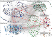 #CMM21 OR #CMM2021 Twitter NodeXL SNA Map and Report for Sunday, 18 April 2021 at 04:56 UTC