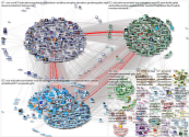 @EduCannotWait Twitter NodeXL SNA Map and Report for segunda-feira, 19 abril 2021 at 09:13 UTC