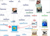 @instayrtonsenna Twitter NodeXL SNA Map and Report for segunda-feira, 19 abril 2021 at 11:30 UTC