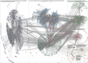 iosu_blanco Twitter NodeXL SNA Map and Report for Tuesday, 20 April 2021 at 02:06 UTC